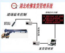 袋裝水泥發(fā)貨管理系統(tǒng)